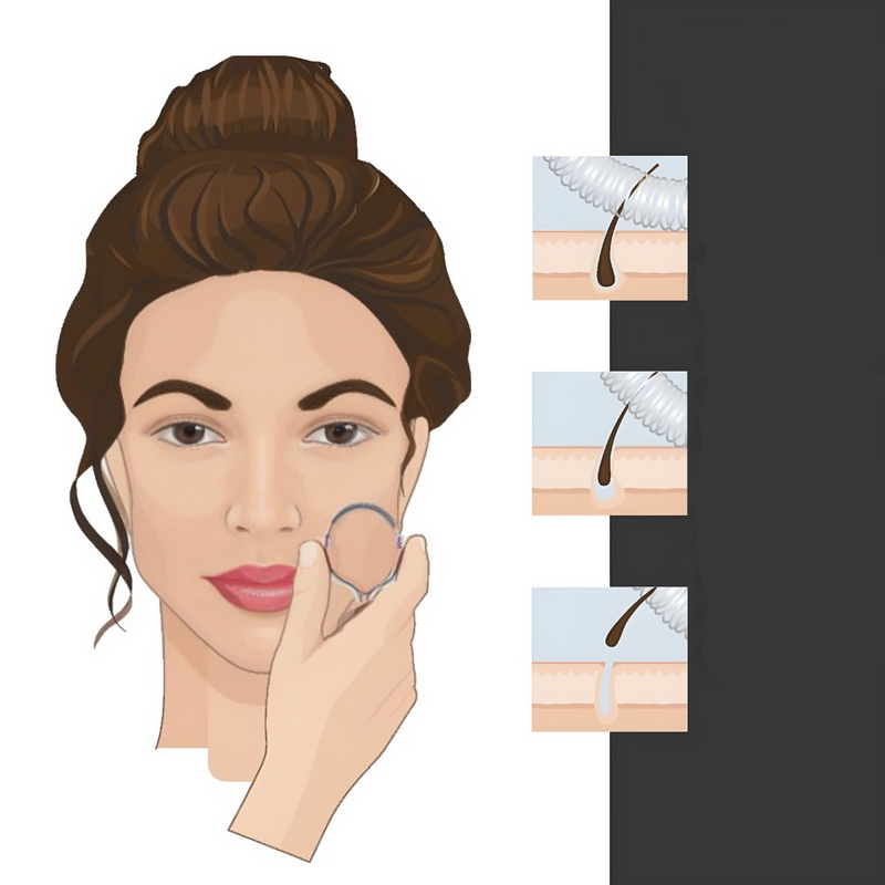 Depilador Facial